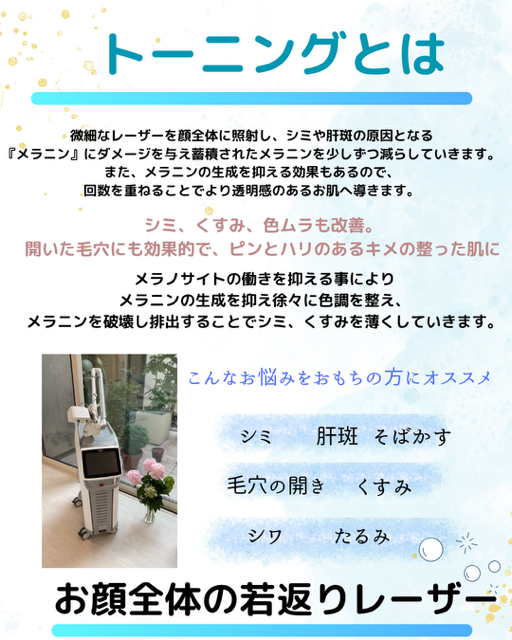 トーニング説明