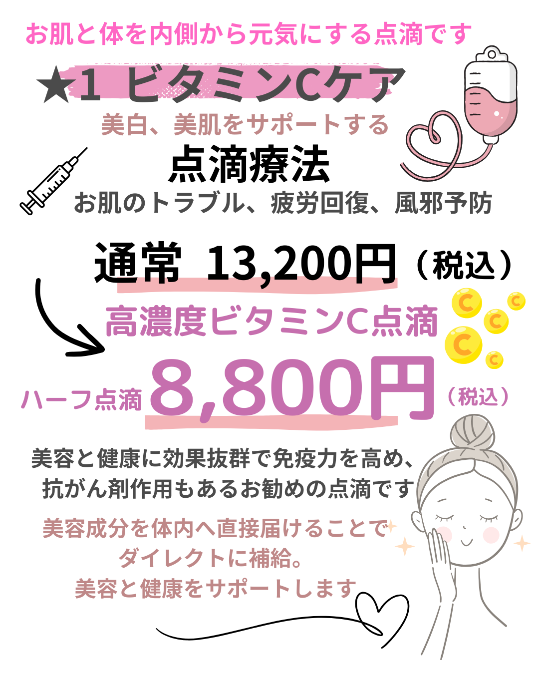 高濃度ビタミンC点滴