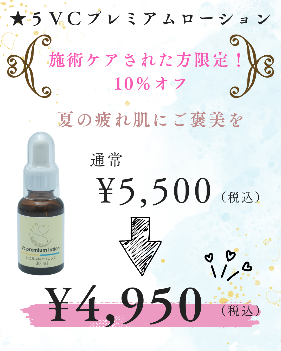 イオン導入説明