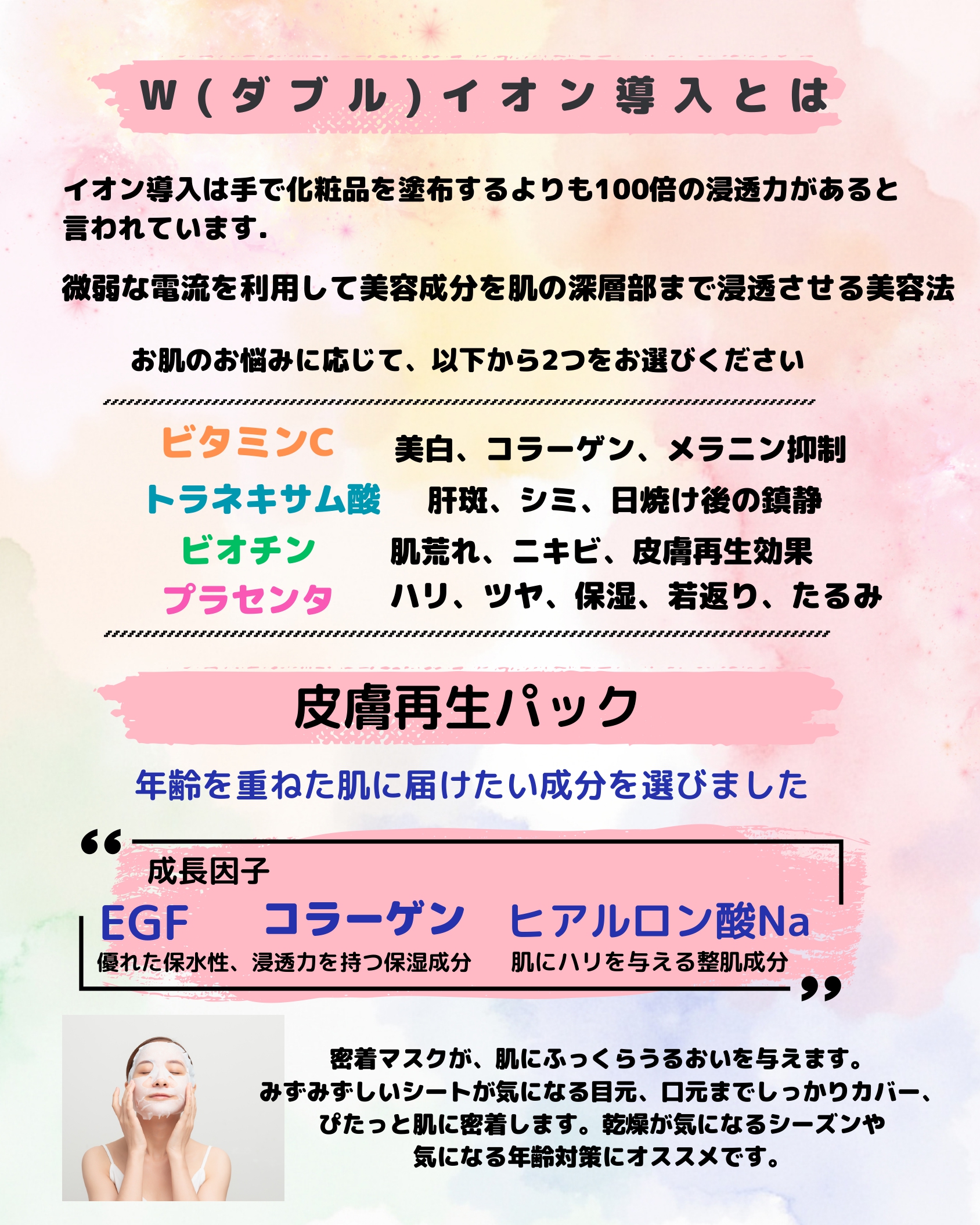 Wイオン導入と皮膚再生パックの説明
