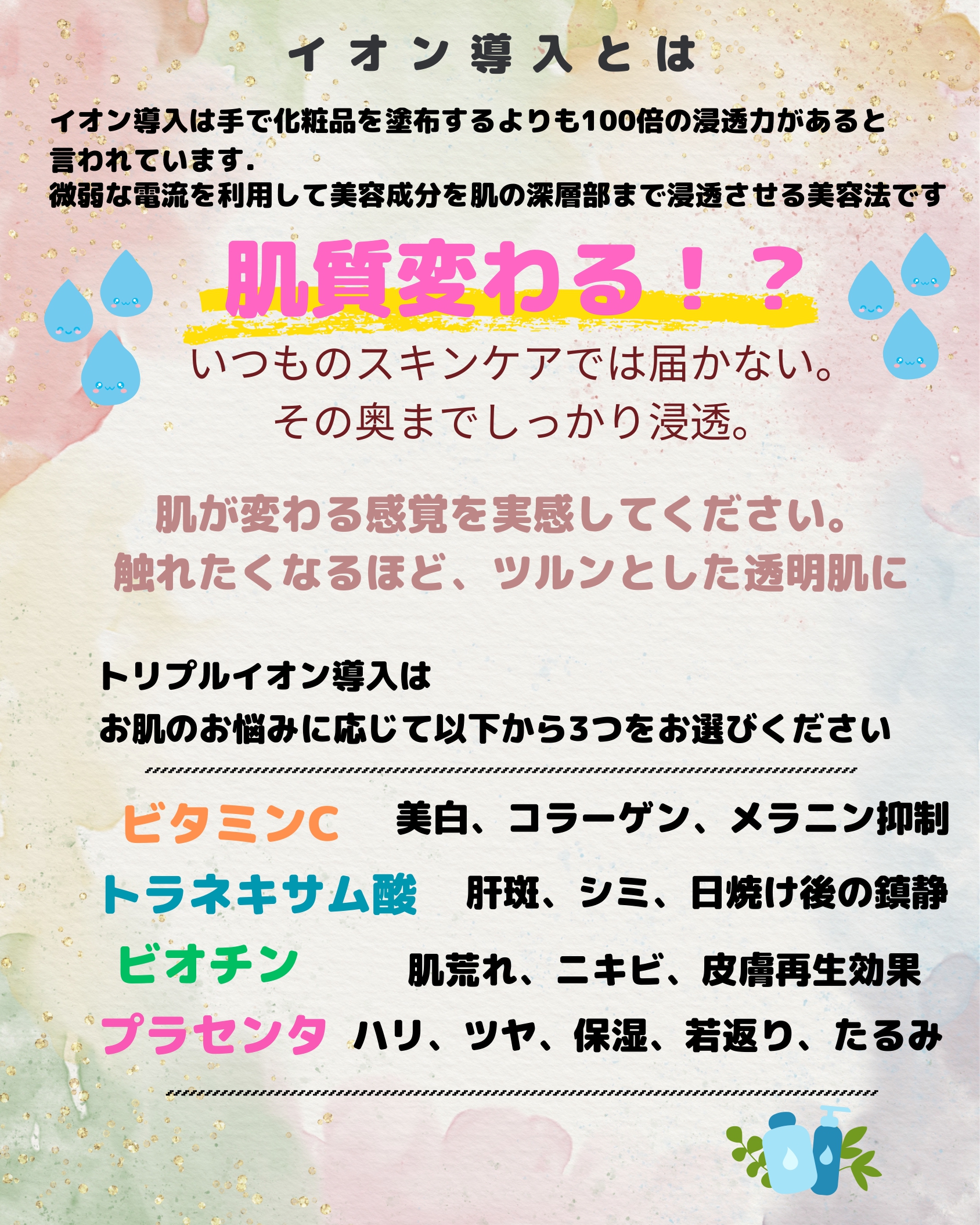 トリプルイオン導入の説明