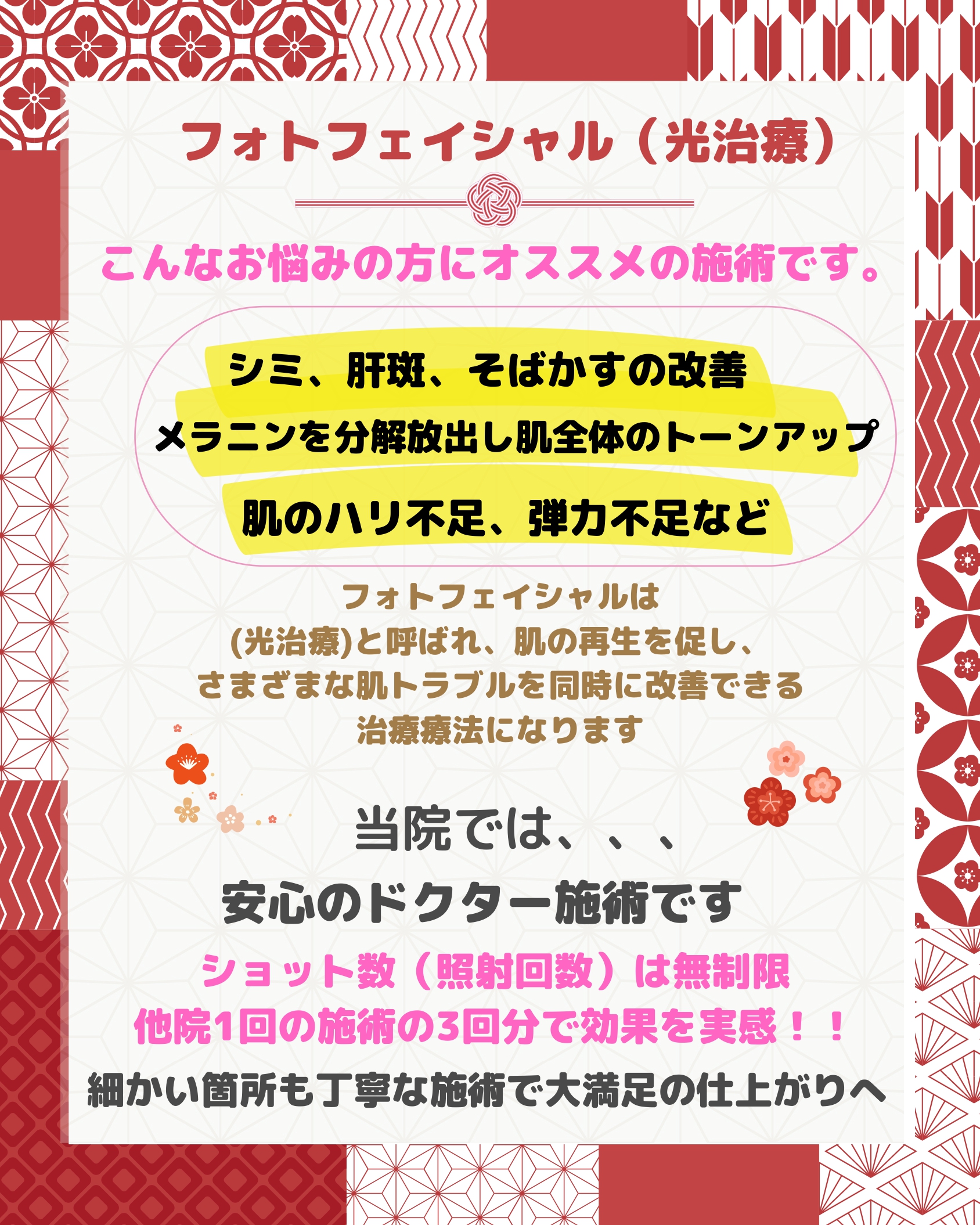 フォトフェイシャル（光治療）の説明