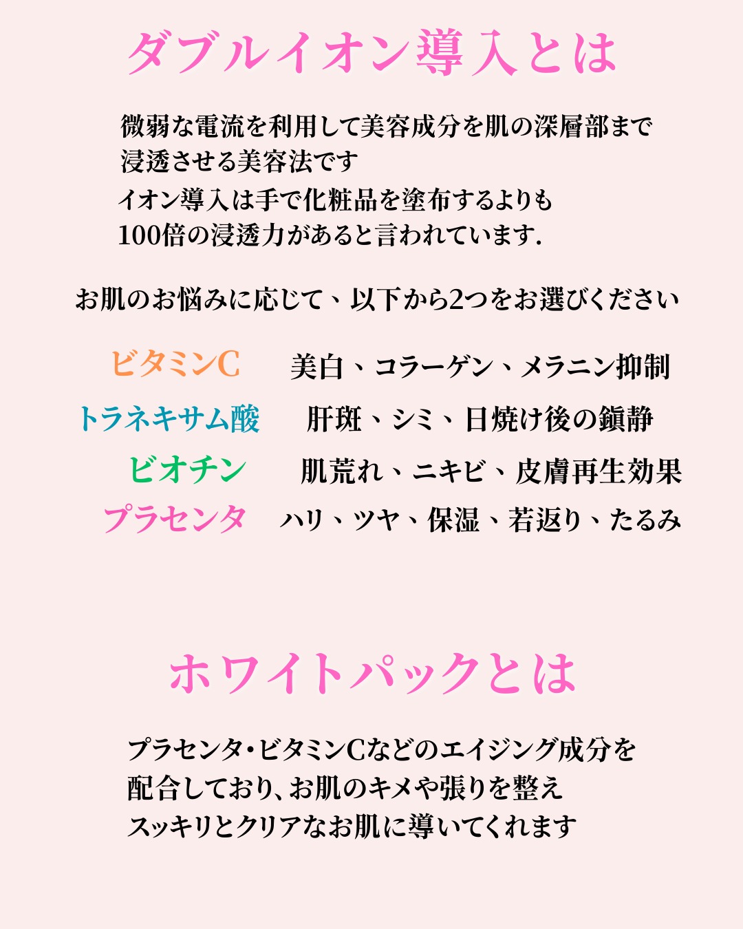 ダブルイオン導入とは・ホワイトパックとは